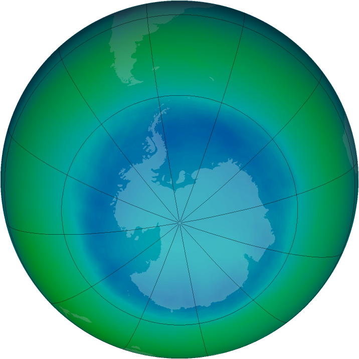 2008-August monthly mean Antarctic ozone